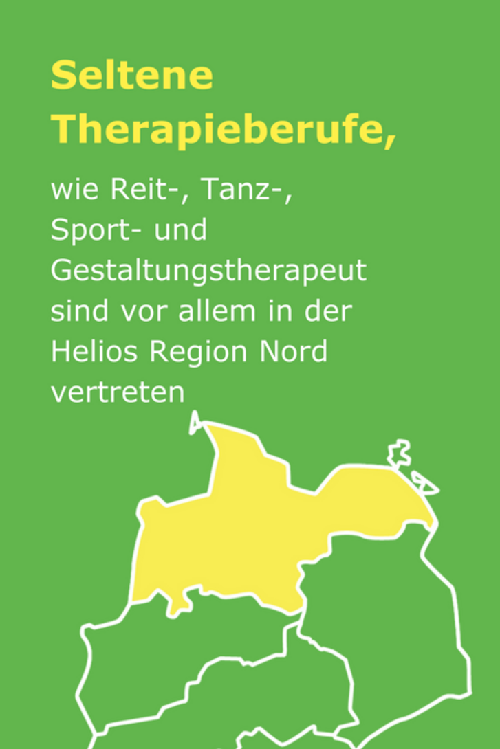 Seltene Therapieberufe sind vor allem in der Helios Region Nord vertreten.