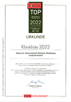 Zertifikat 2022
