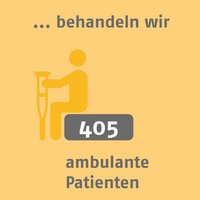 405 ambulante Patienten