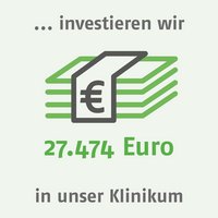 27.474 Euro investiert