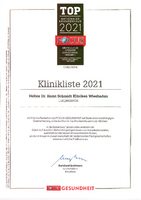 Zertifikat 2021